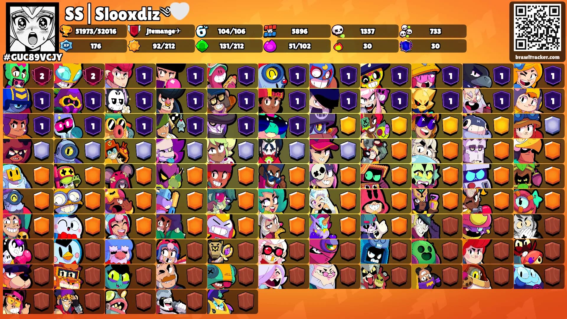 SS|Slooxdiz༄🤍's Ranks