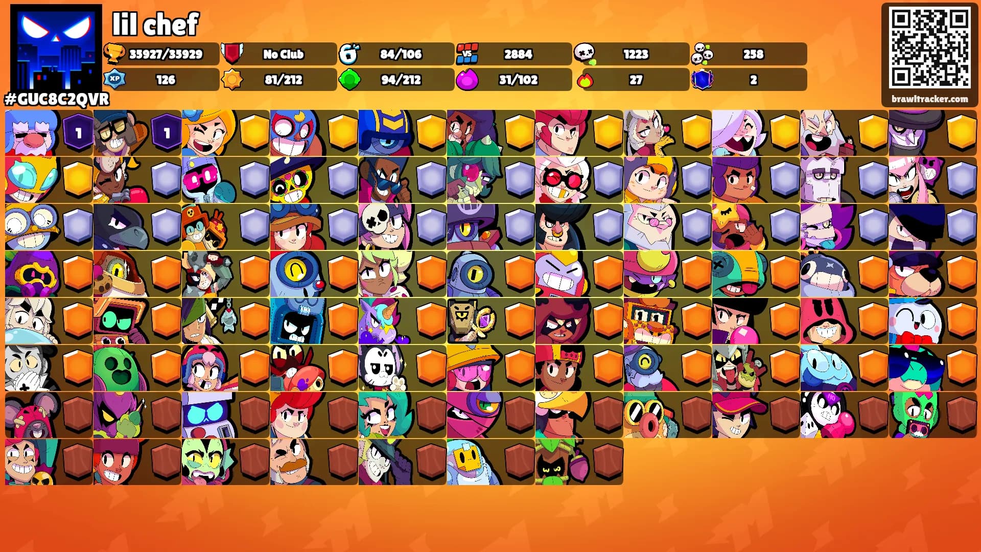 lil chef's Ranks
