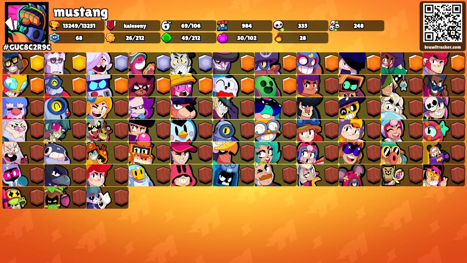 mustang's Ranks