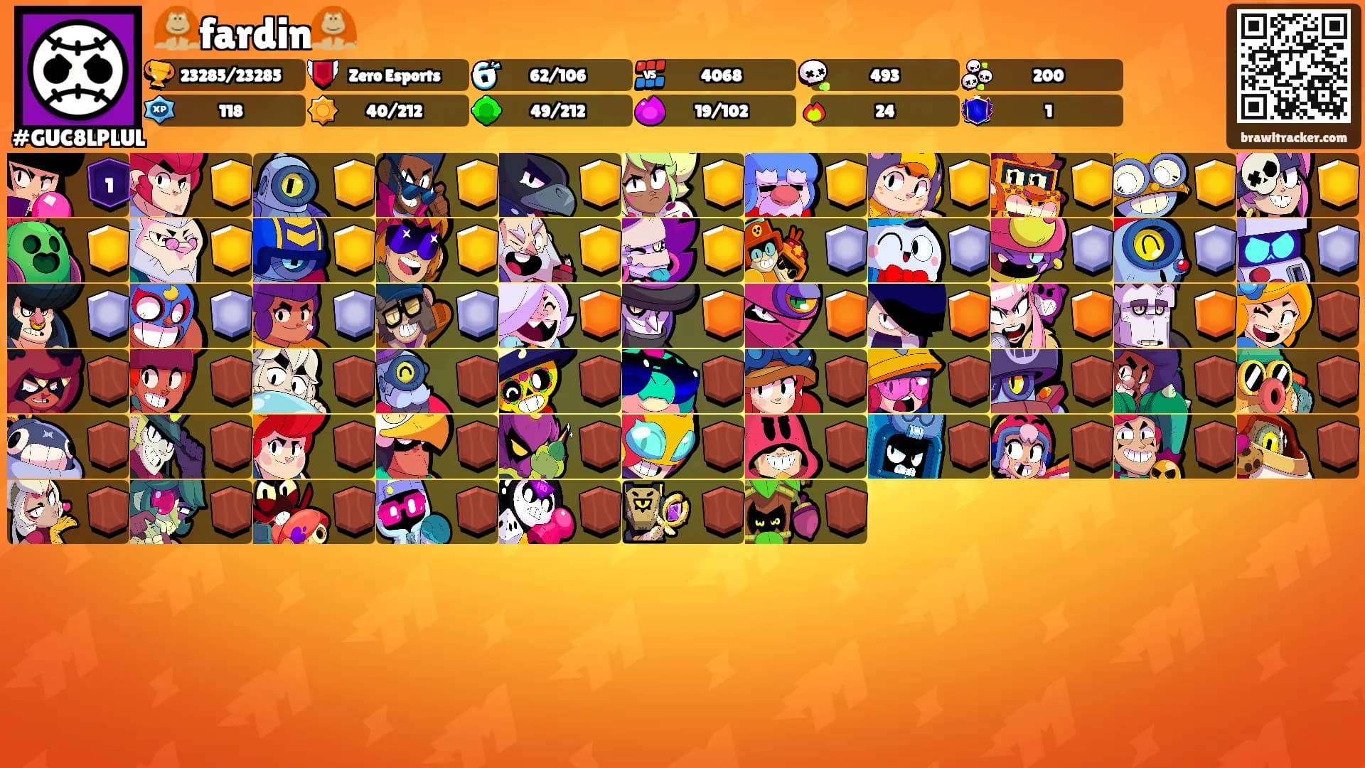 🦧fardin🦧's Ranks