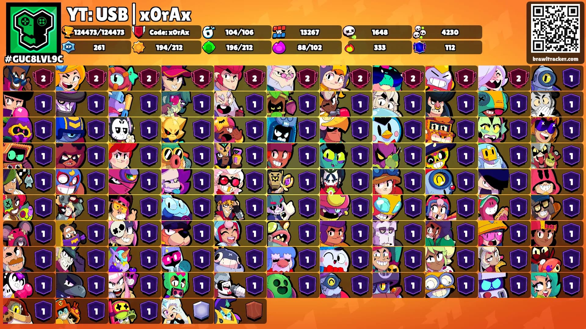 YT: USB|x0rAx's Ranks