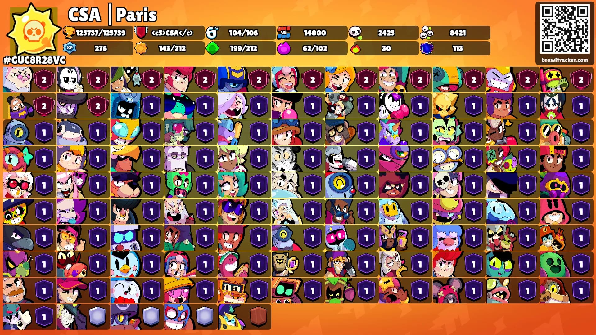 CSA |Paris's Ranks