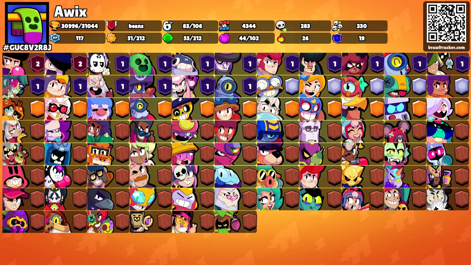 Awix's Ranks