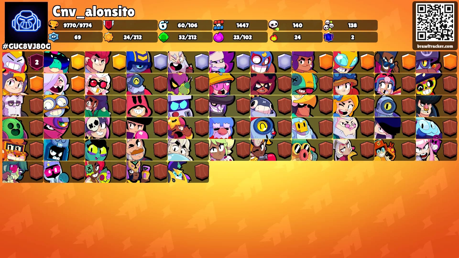 Cnv_alonsito's Ranks