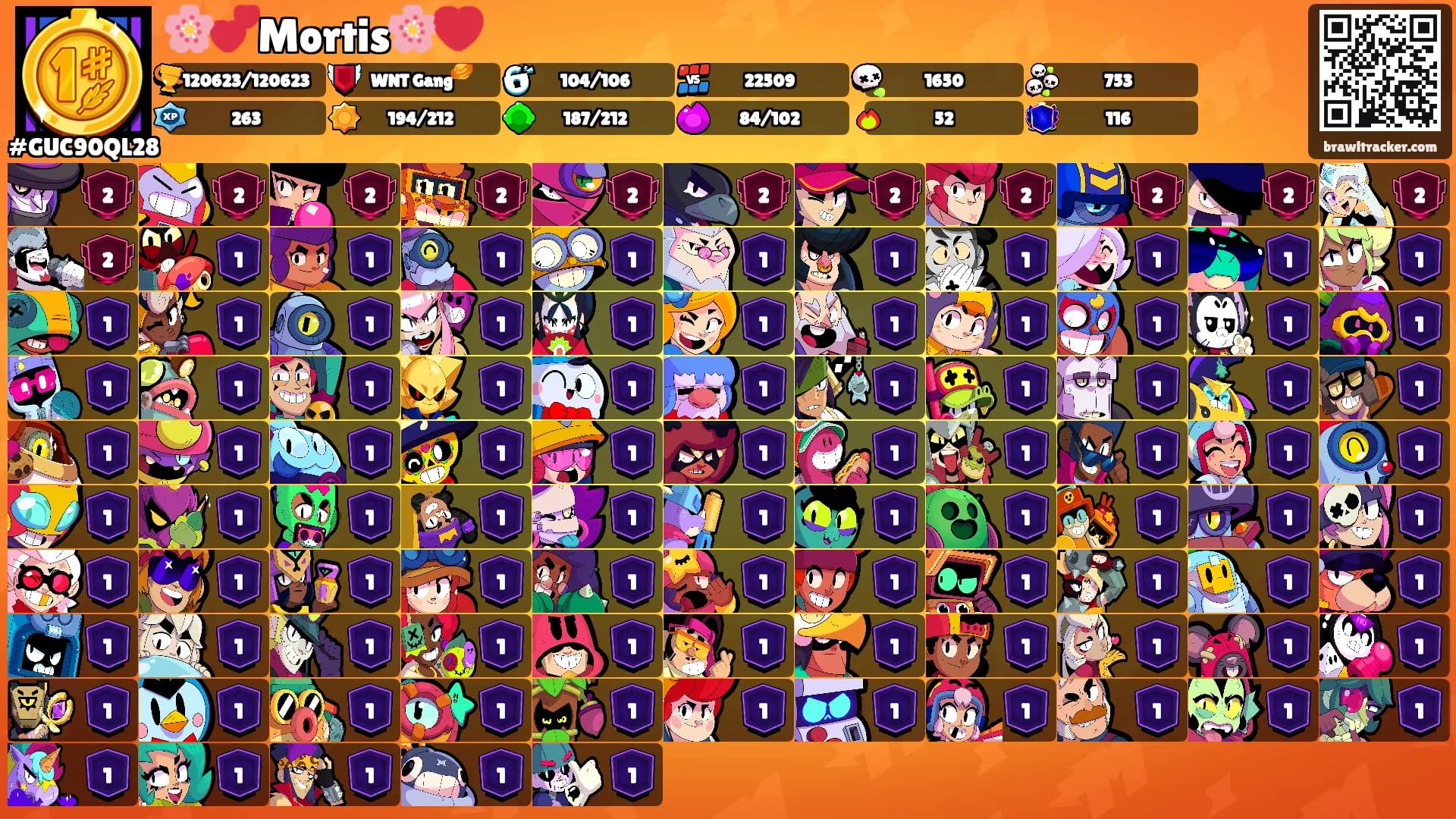 🌸💕Mortis🌸❤️'s Ranks