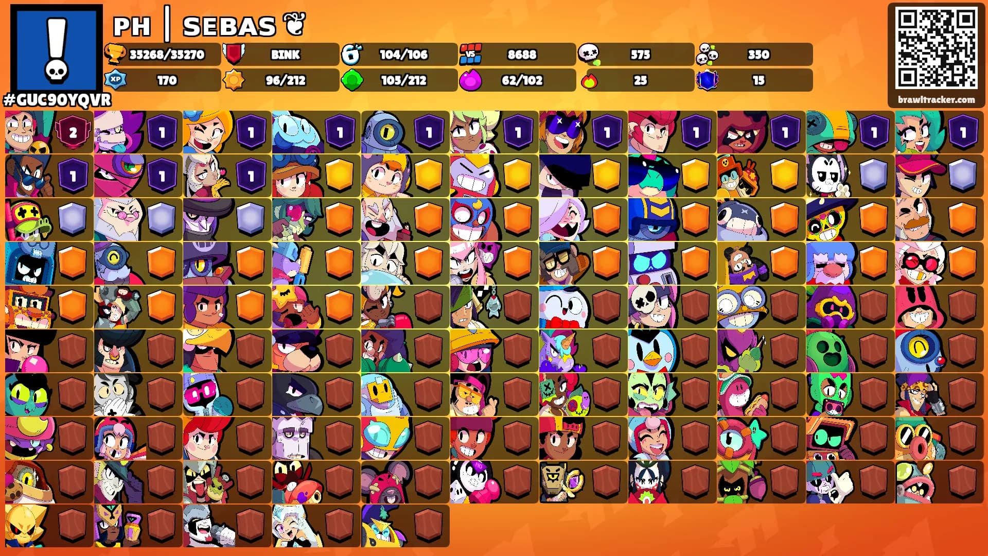 ᴘʜ | ꜱᴇʙᴀꜱ ❦'s Ranks