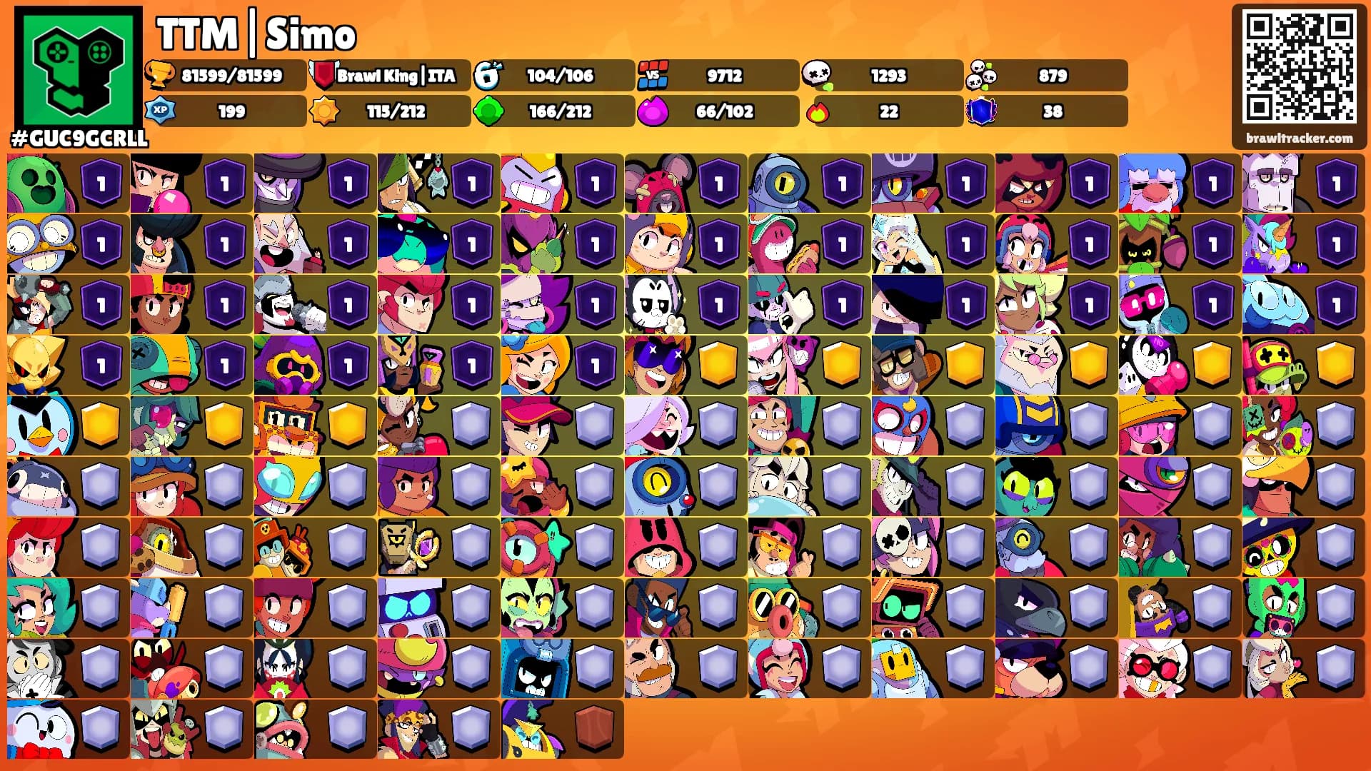 TTM|Simo's Ranks