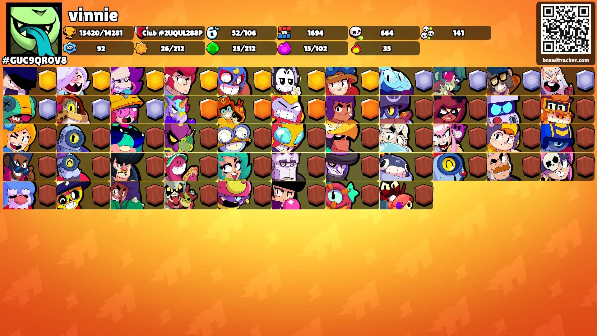 vinnie's Ranks