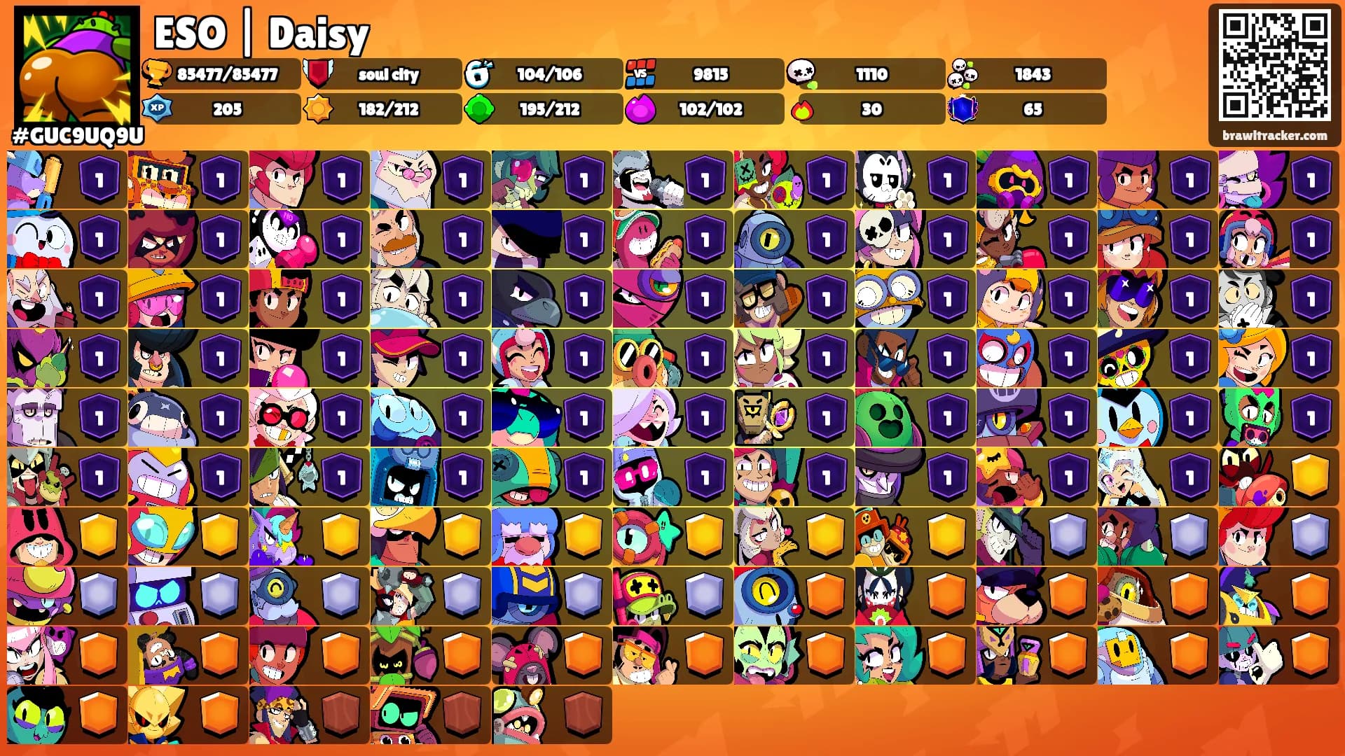 ESO | Daisy's Ranks