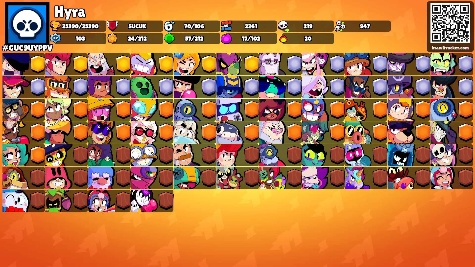 Hyra's Ranks