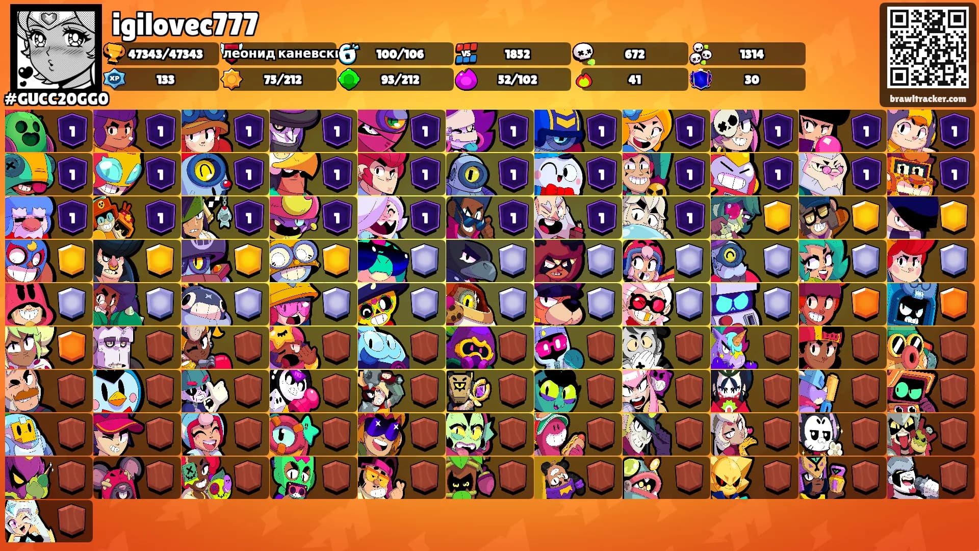 igilovec777's Ranks
