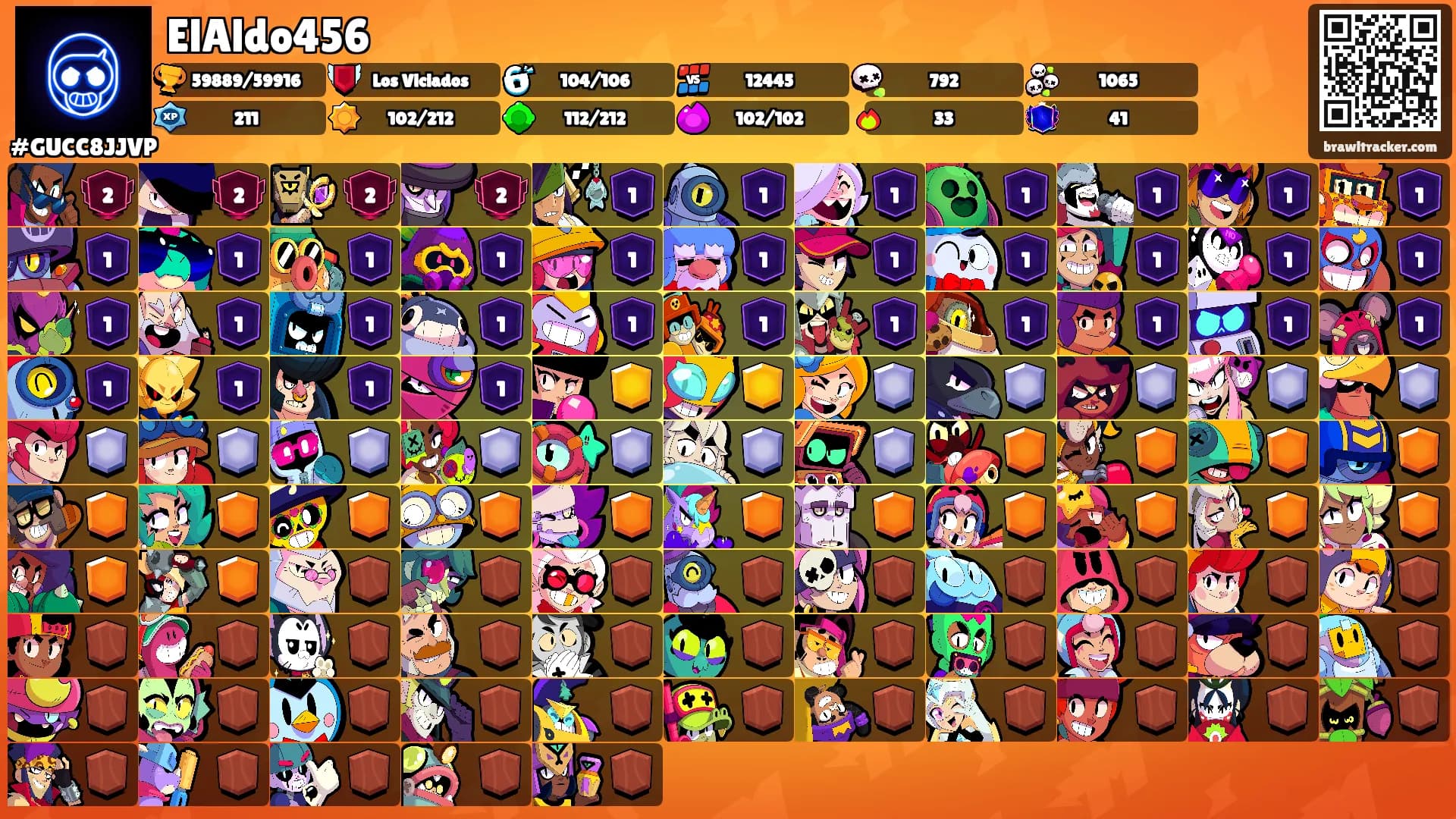 ElAldo456's Ranks
