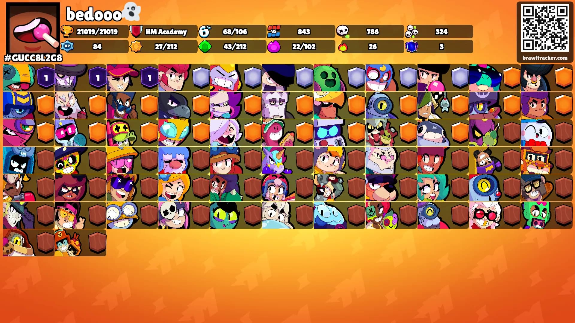 bedooo👻's Ranks