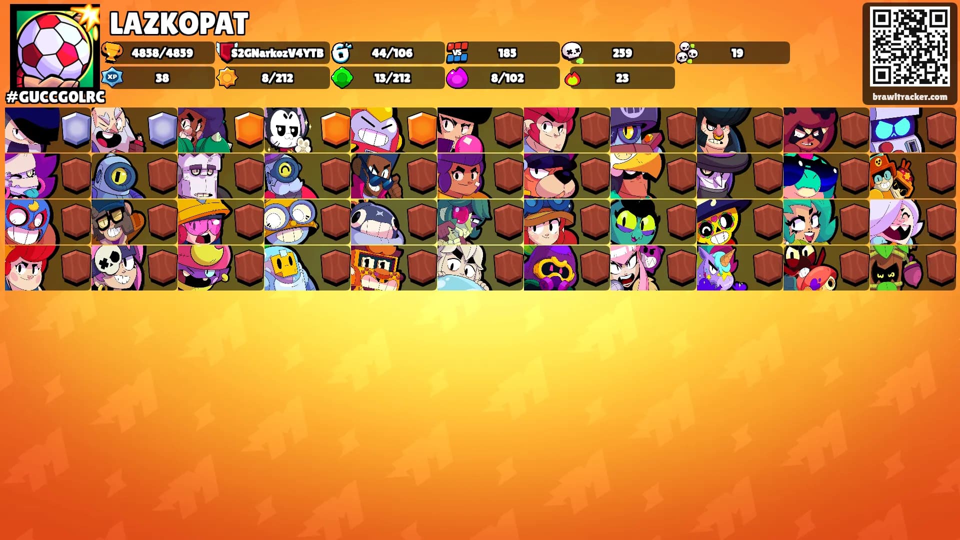 LAZKOPAT's Ranks