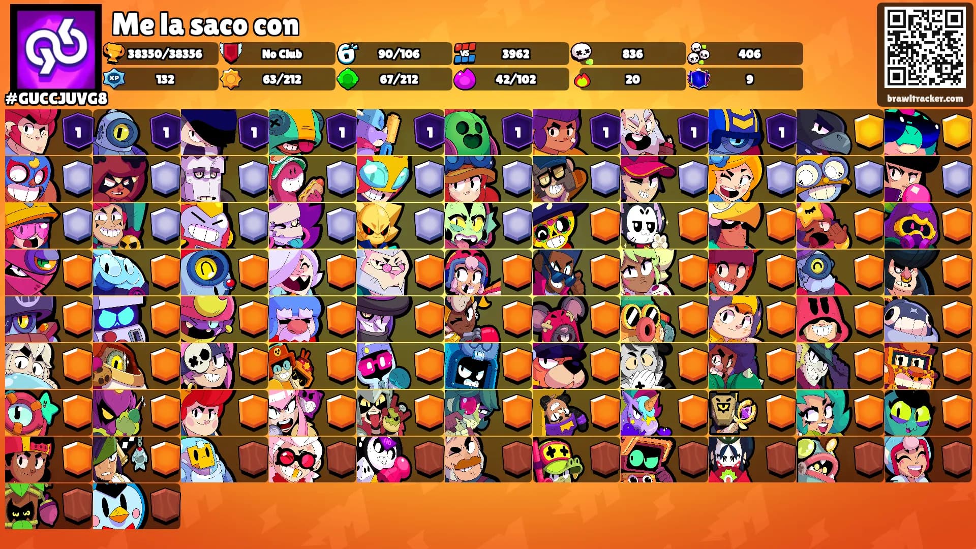 Me la saco con's Ranks