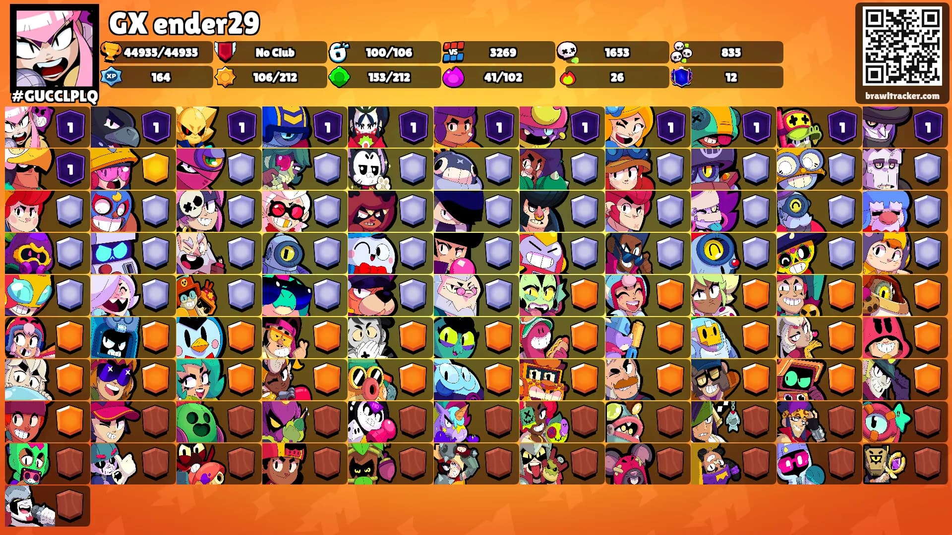 GX ender29's Ranks