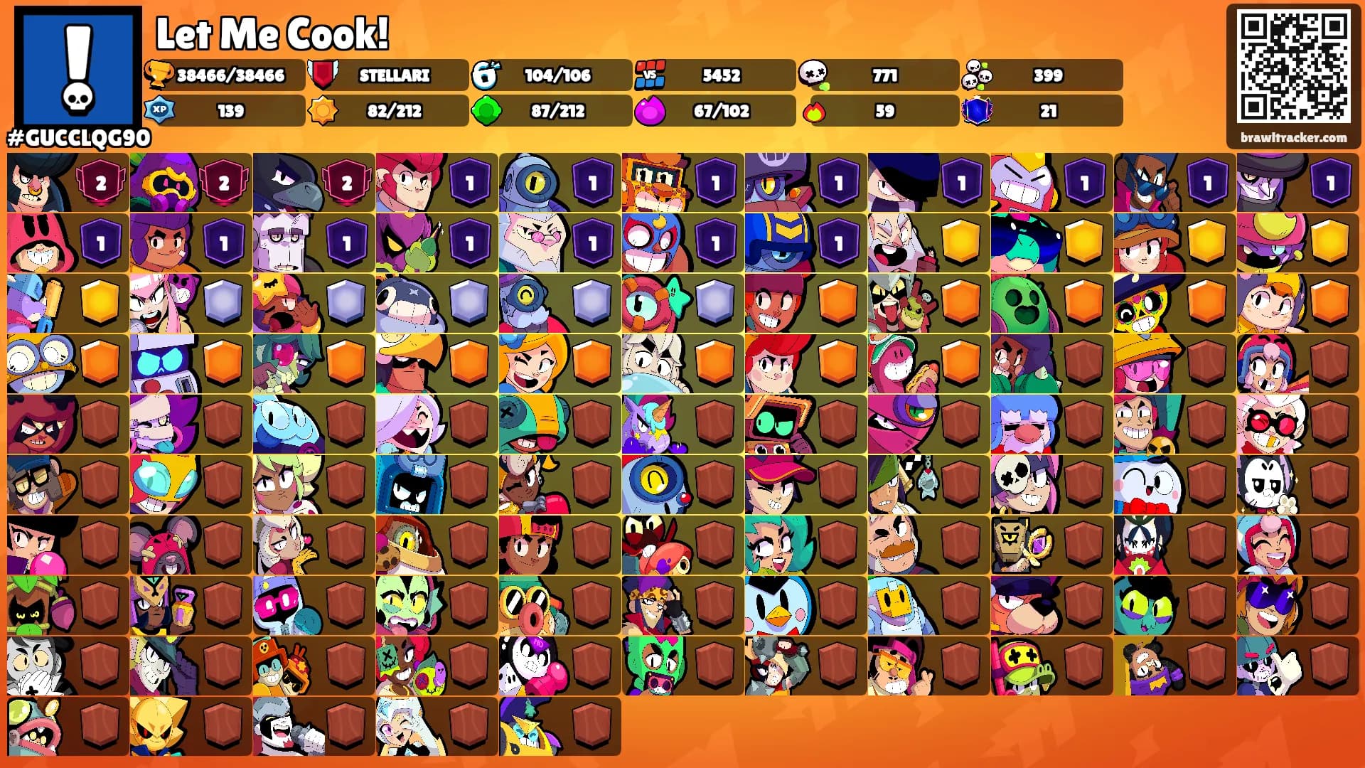Let Me Cook!'s Ranks