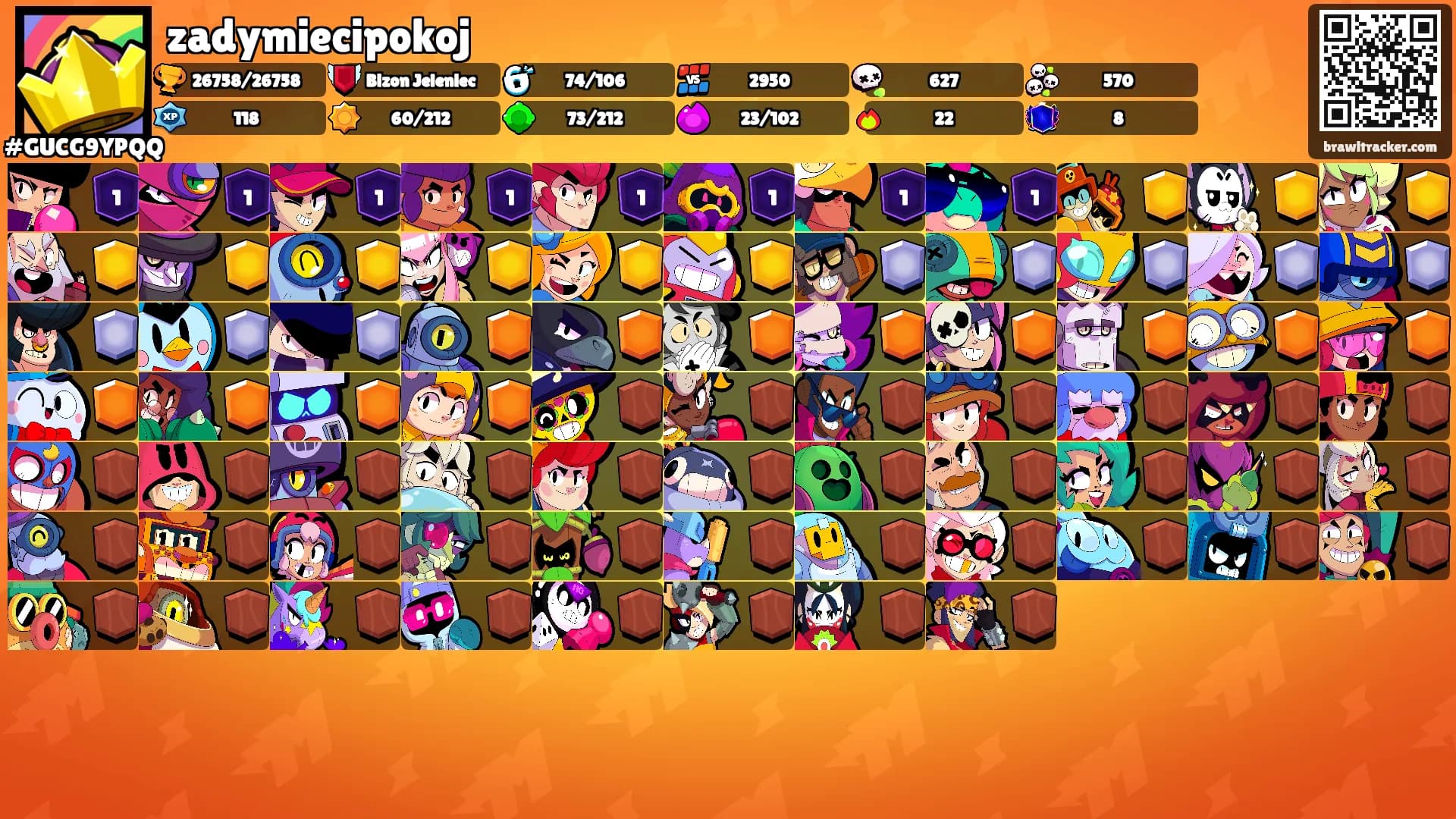 zadymiecipokoj's Ranks