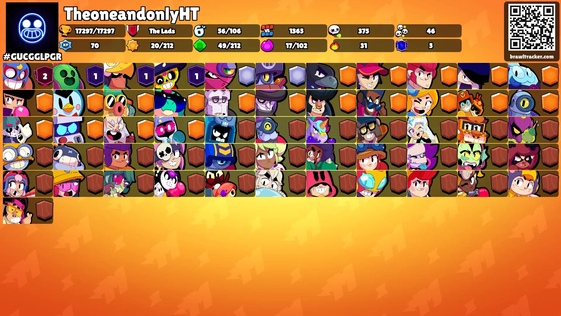 TheoneandonlyHT's Ranks