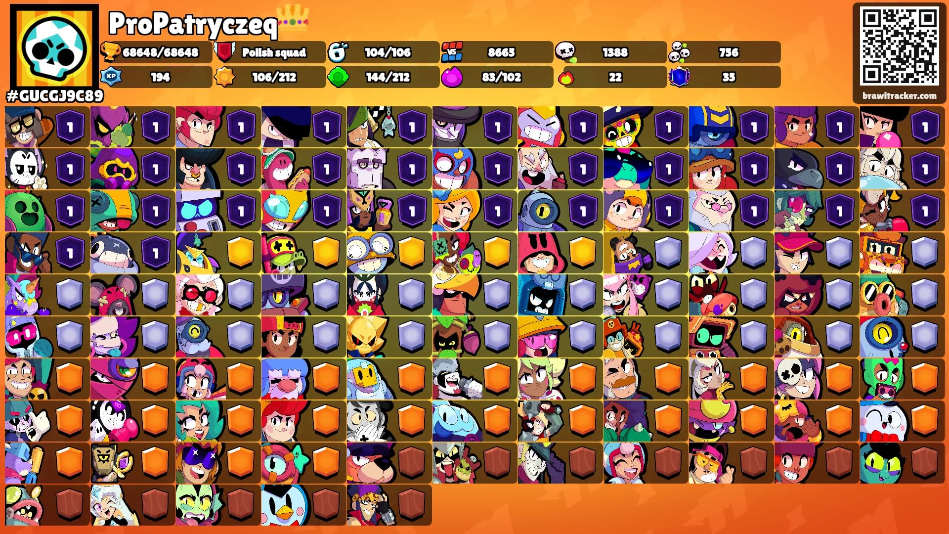 ProPatryczeq👑's Ranks