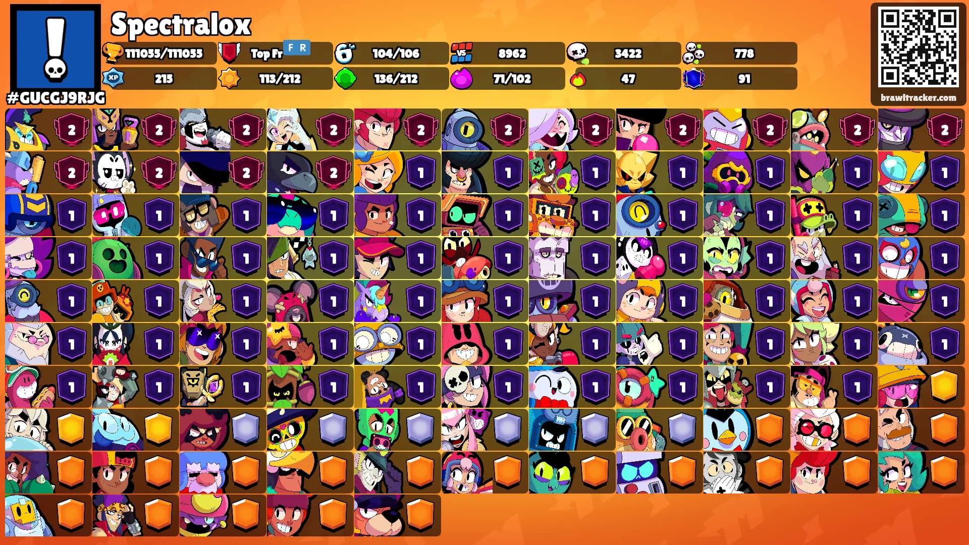 Spectralox's Ranks