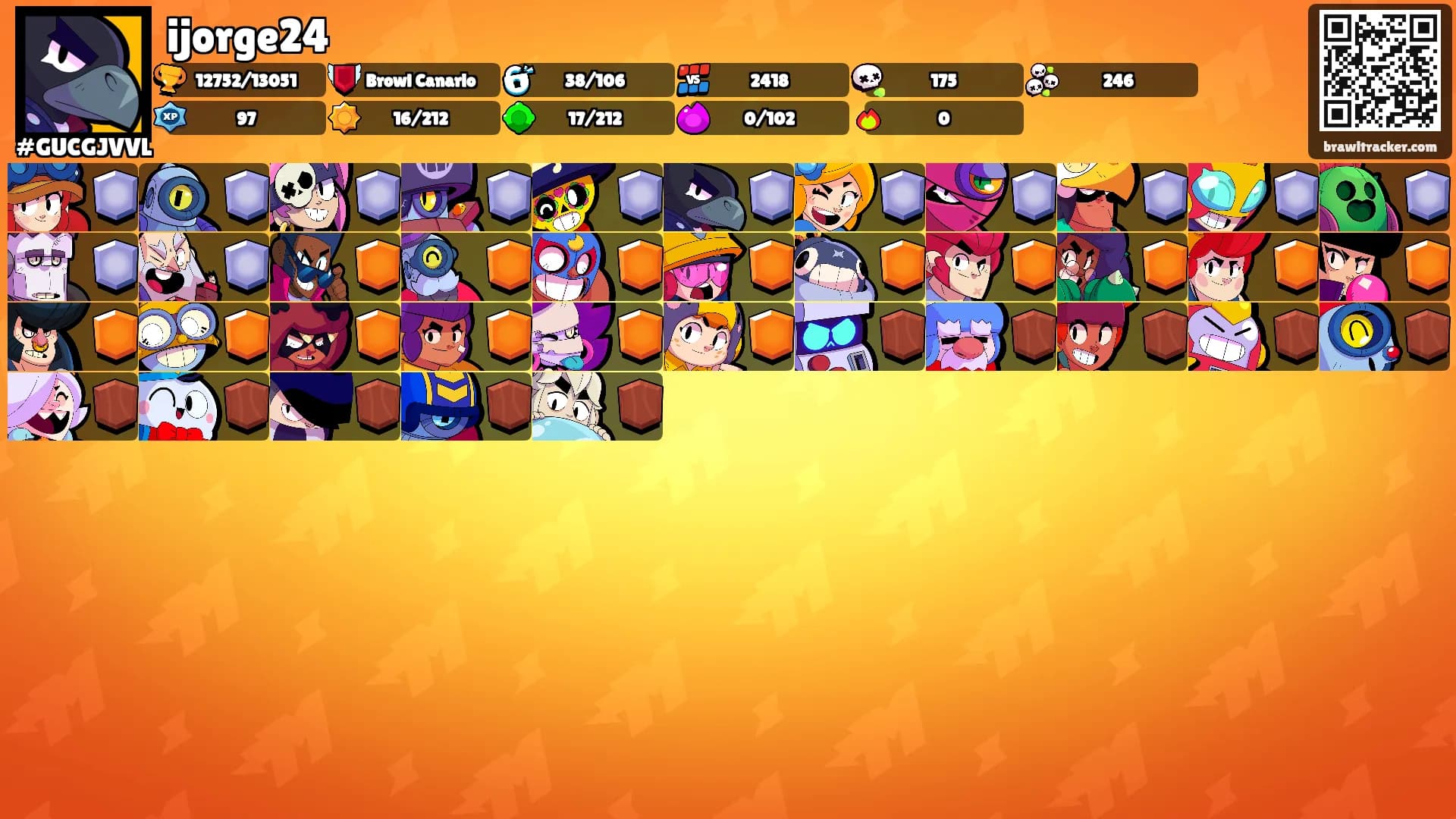 ijorge24's Ranks