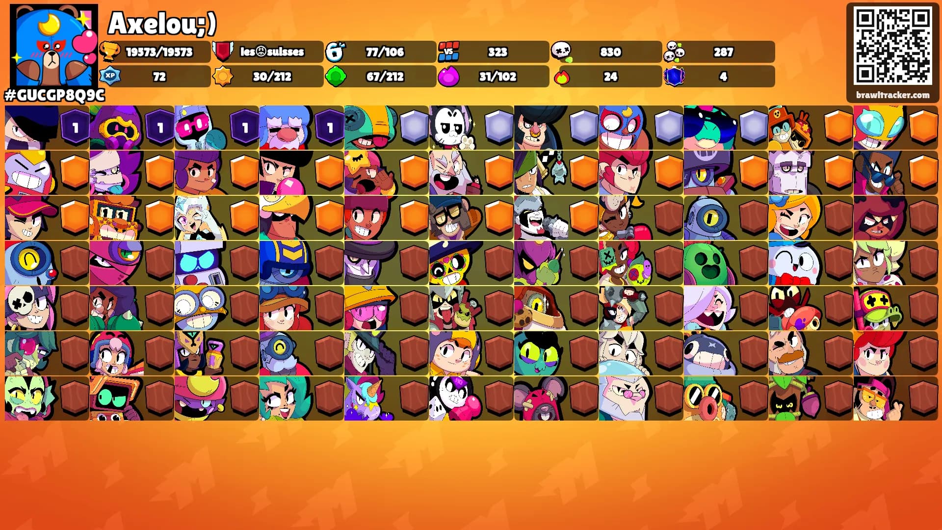Axelou;)'s Ranks