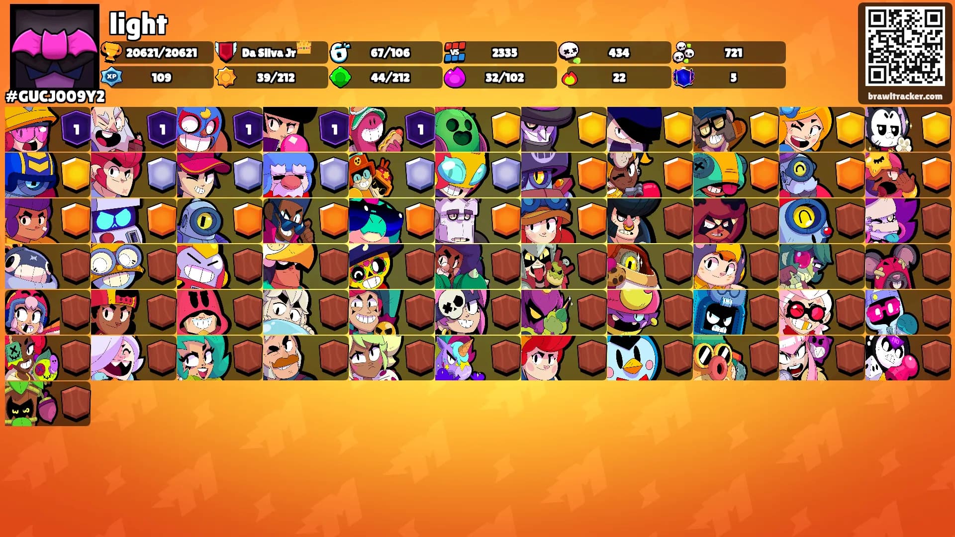 light's Ranks