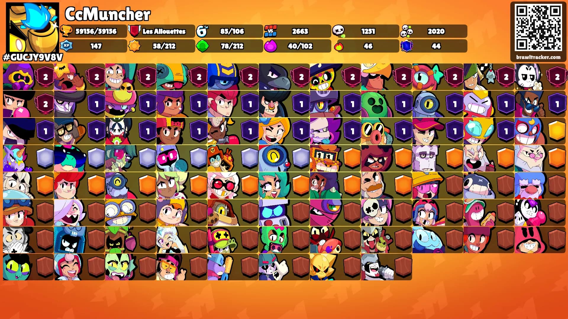CcMuncher's Ranks