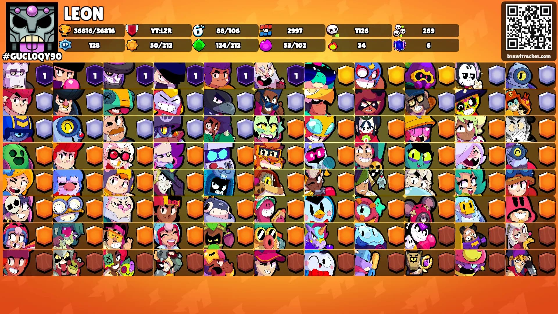 LEON's Ranks