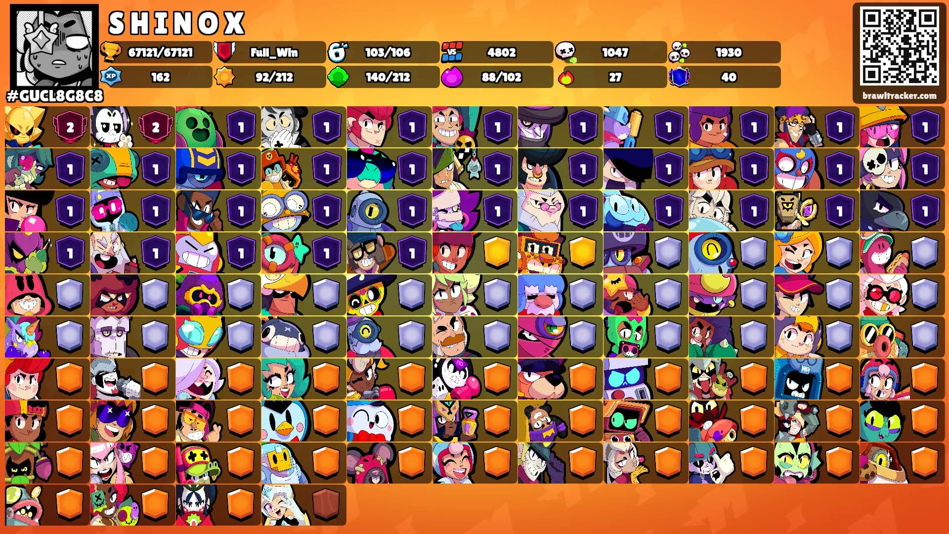 S H I N O X's Ranks