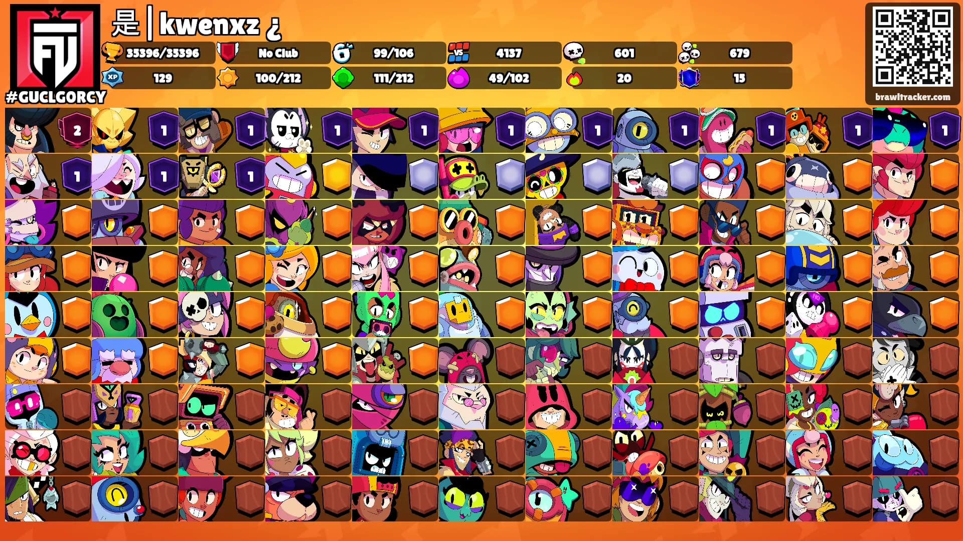 是|kwenxz ¿'s Ranks
