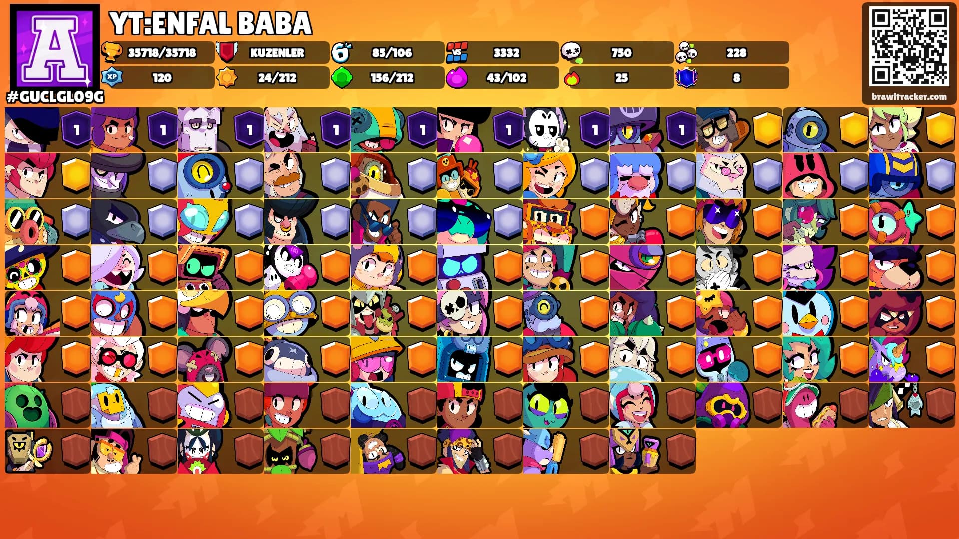 YT:ENFAL BABA's Ranks