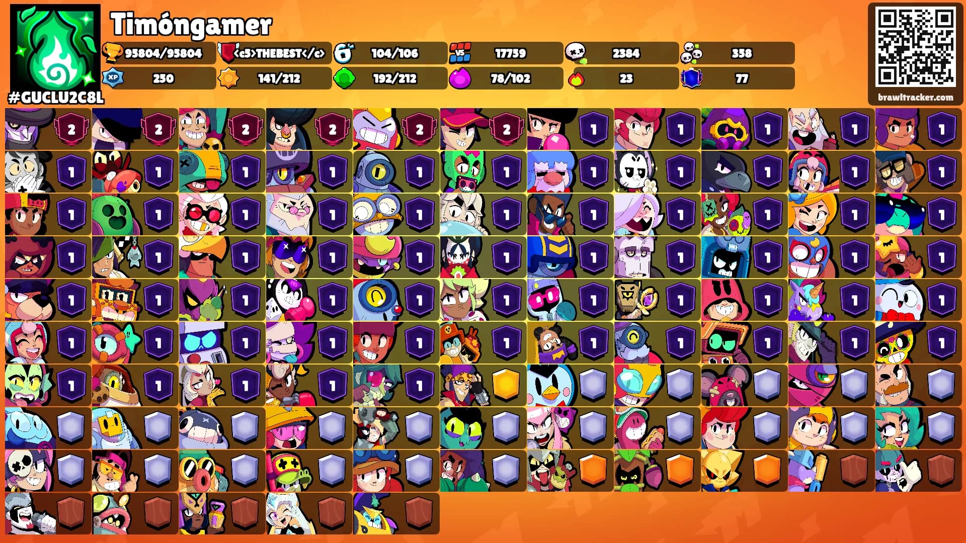 Timóngamer's Ranks