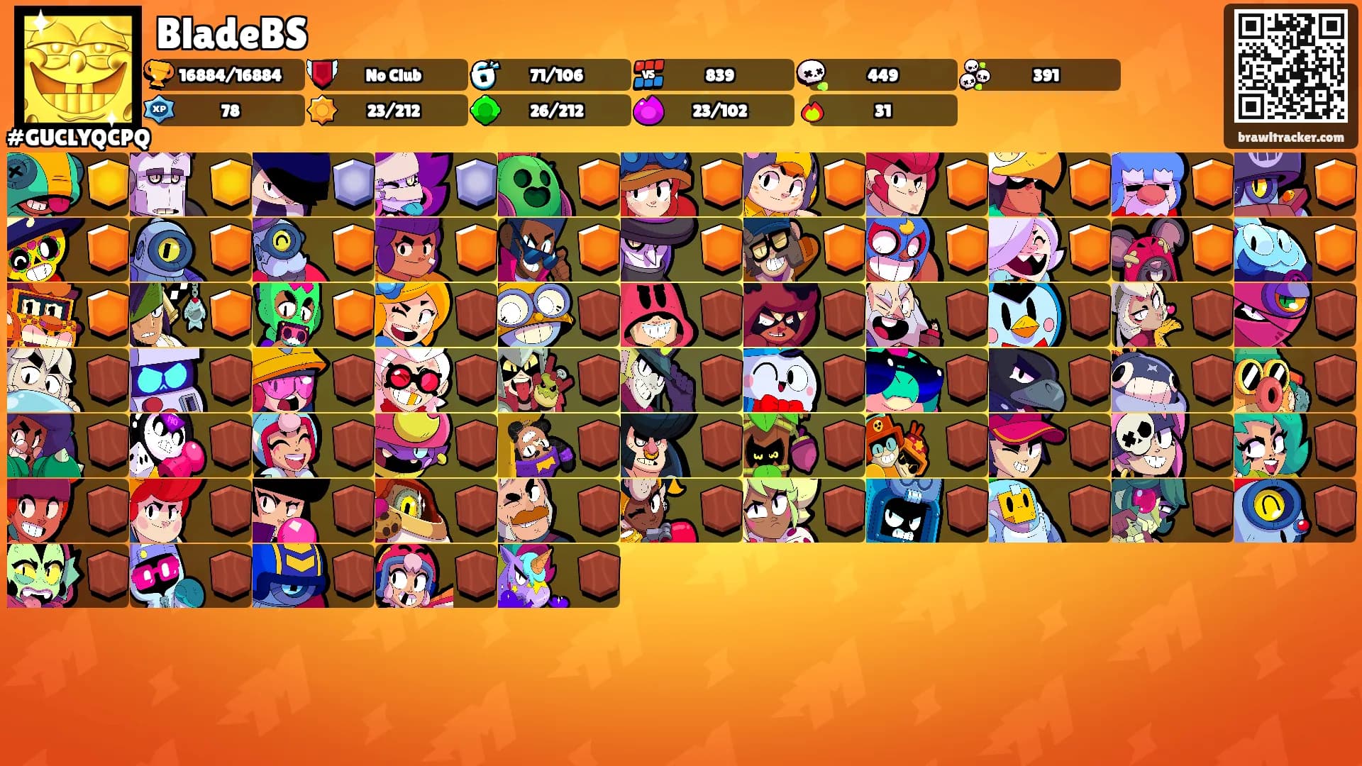 BladeBS's Ranks