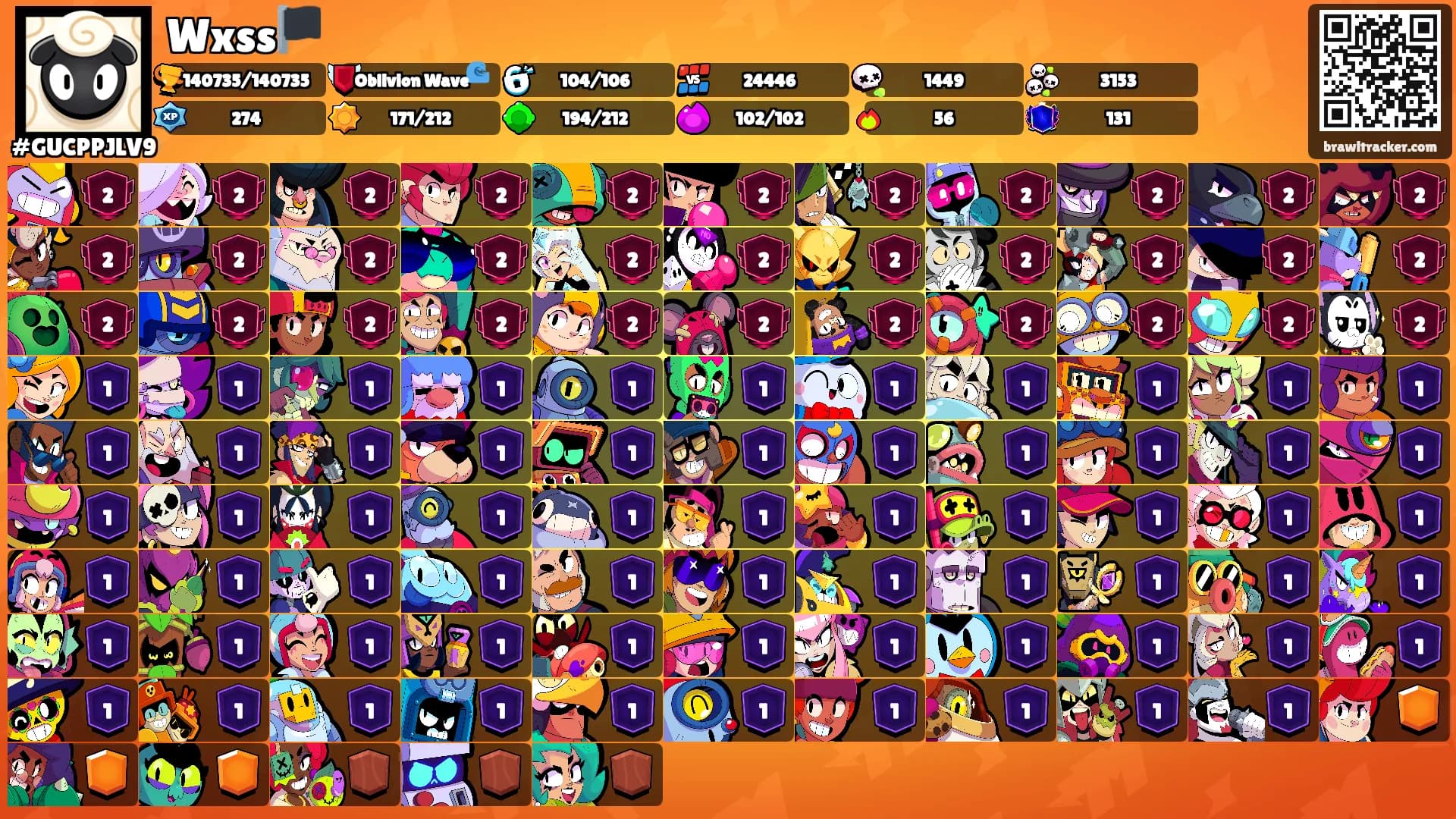 Wxss🏴's Ranks