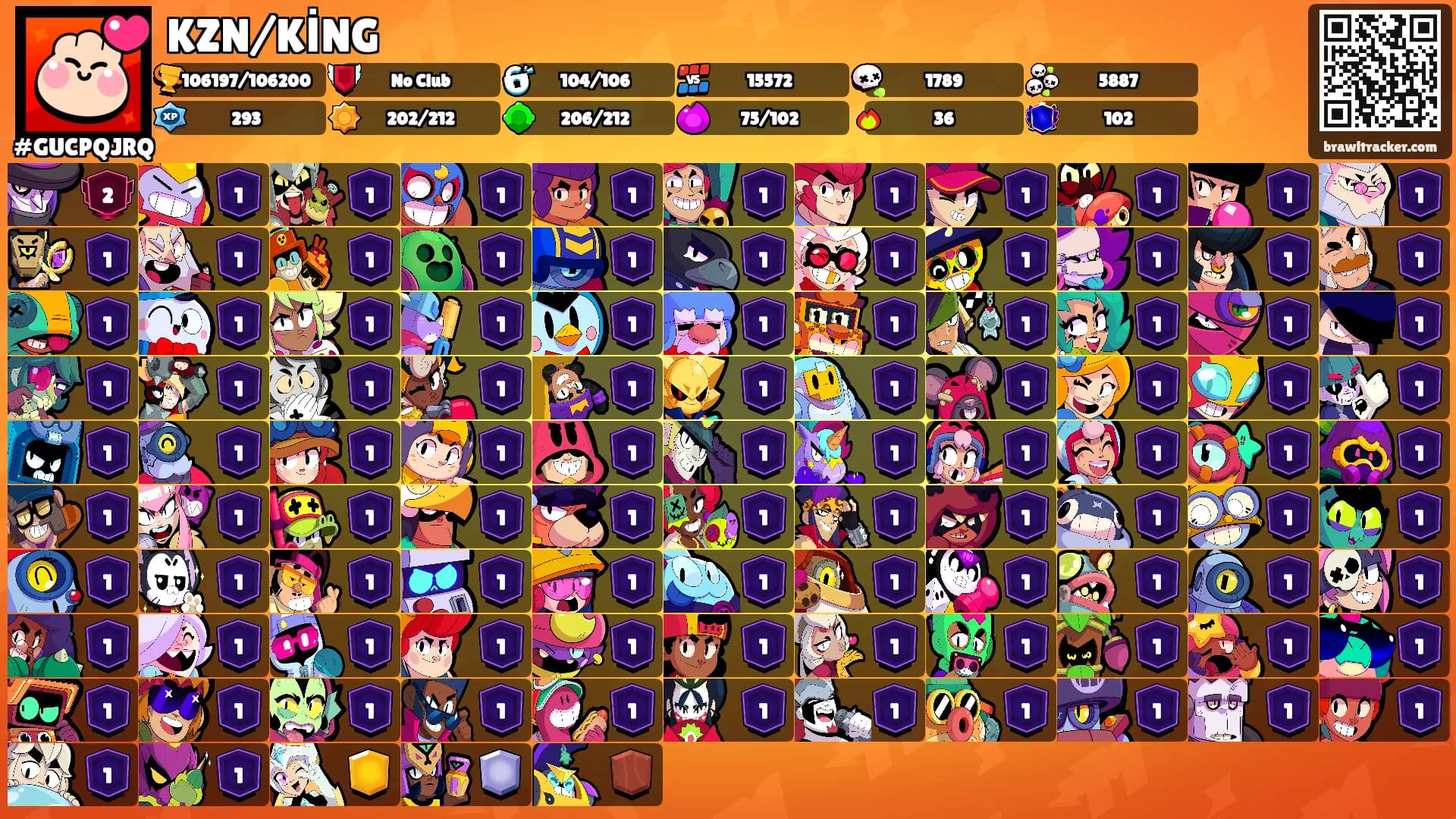 KZN/KİNG's Ranks