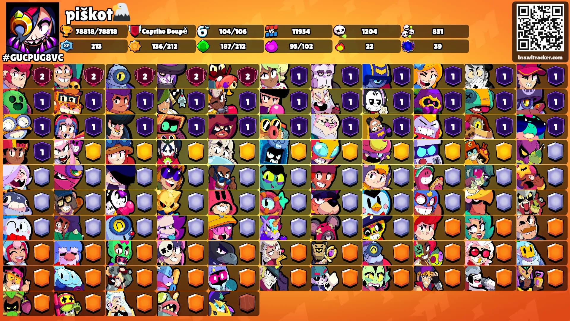 piškot🦅's Ranks