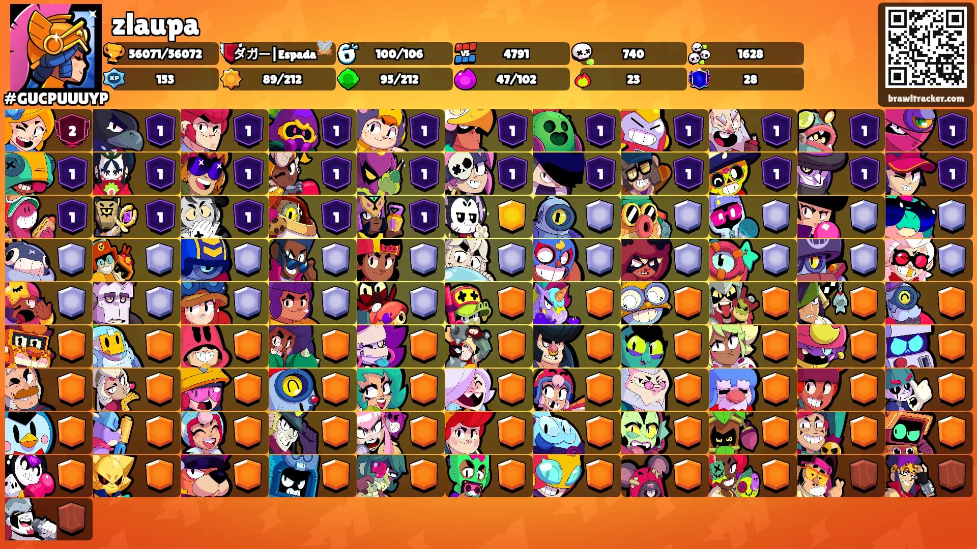 zlaupa's Ranks