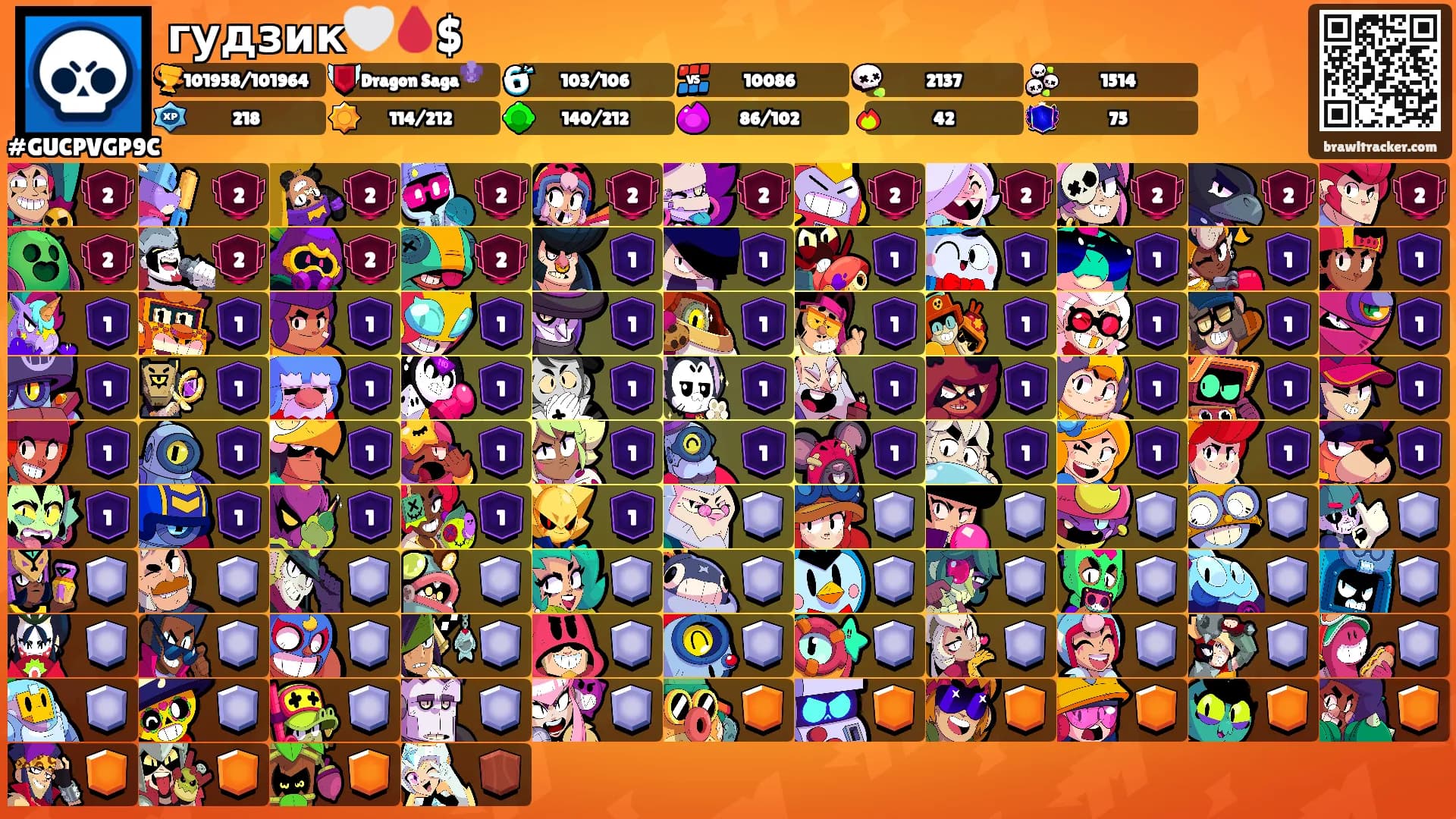 гудзик🤍🩸$'s Ranks