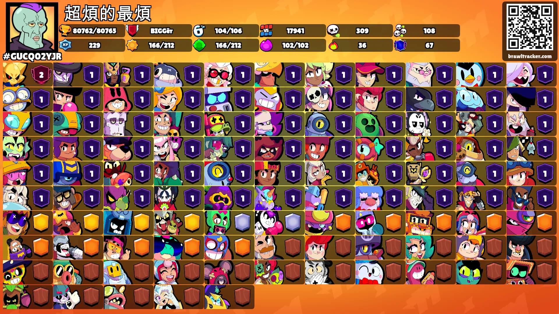 超煩的最煩's Ranks