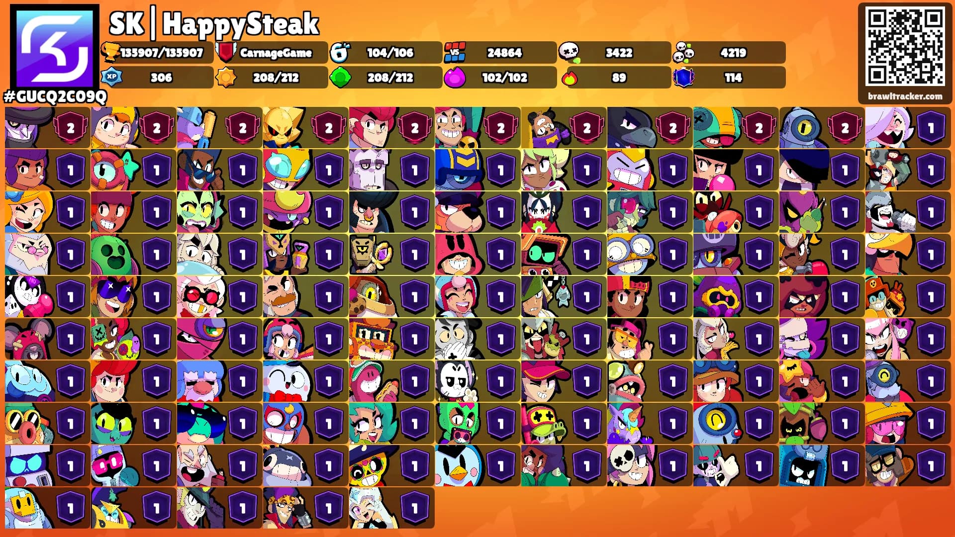 SK|HappySteak's Ranks