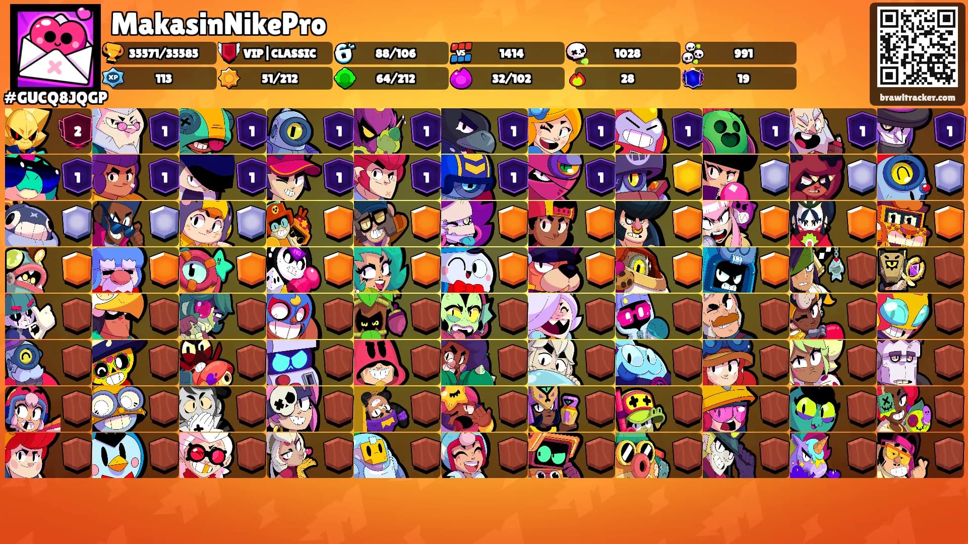 MakasinNikePro's Ranks