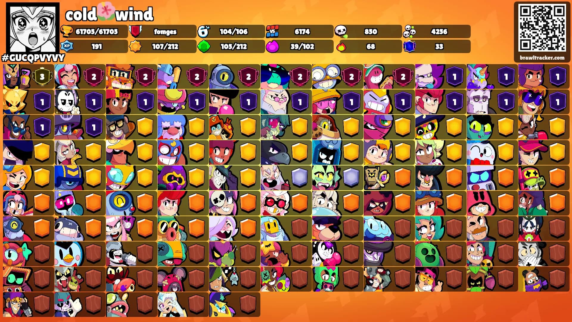 cold🌺wind's Ranks