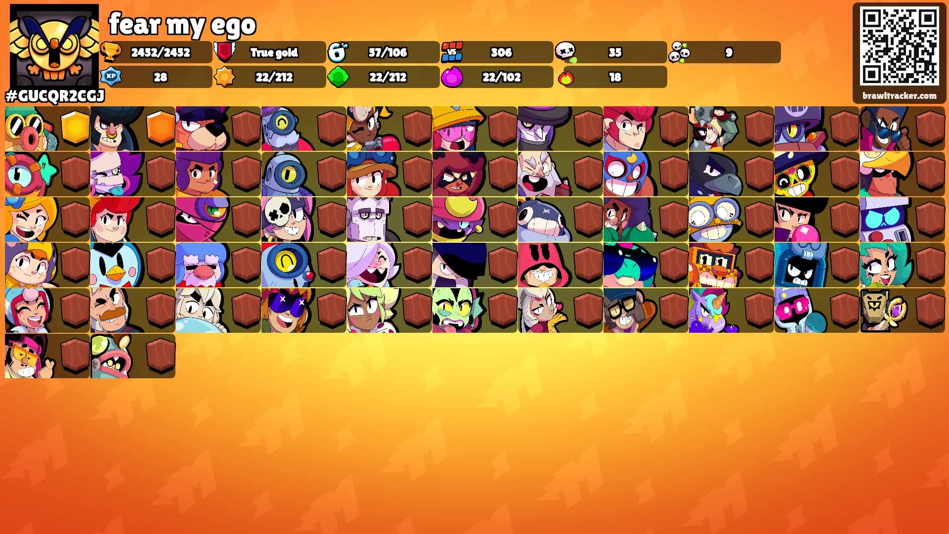 fear my ego's Ranks