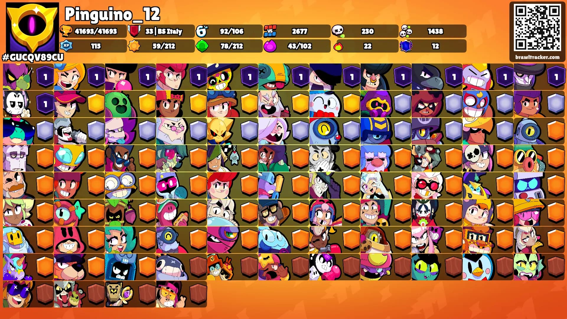 Pinguino_12's Ranks