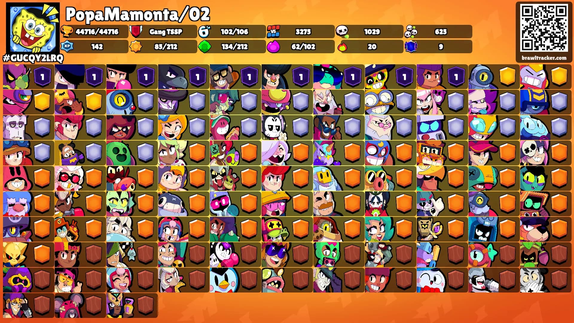 PopaMamonta/02's Ranks