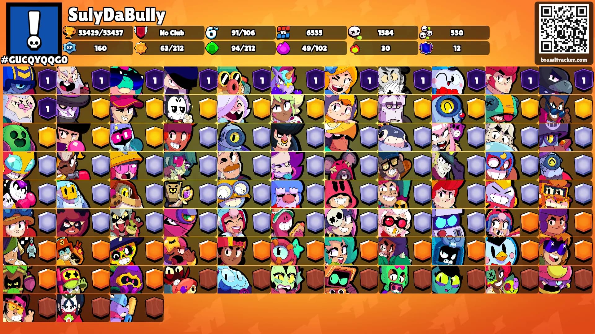 SulyDaBully's Ranks