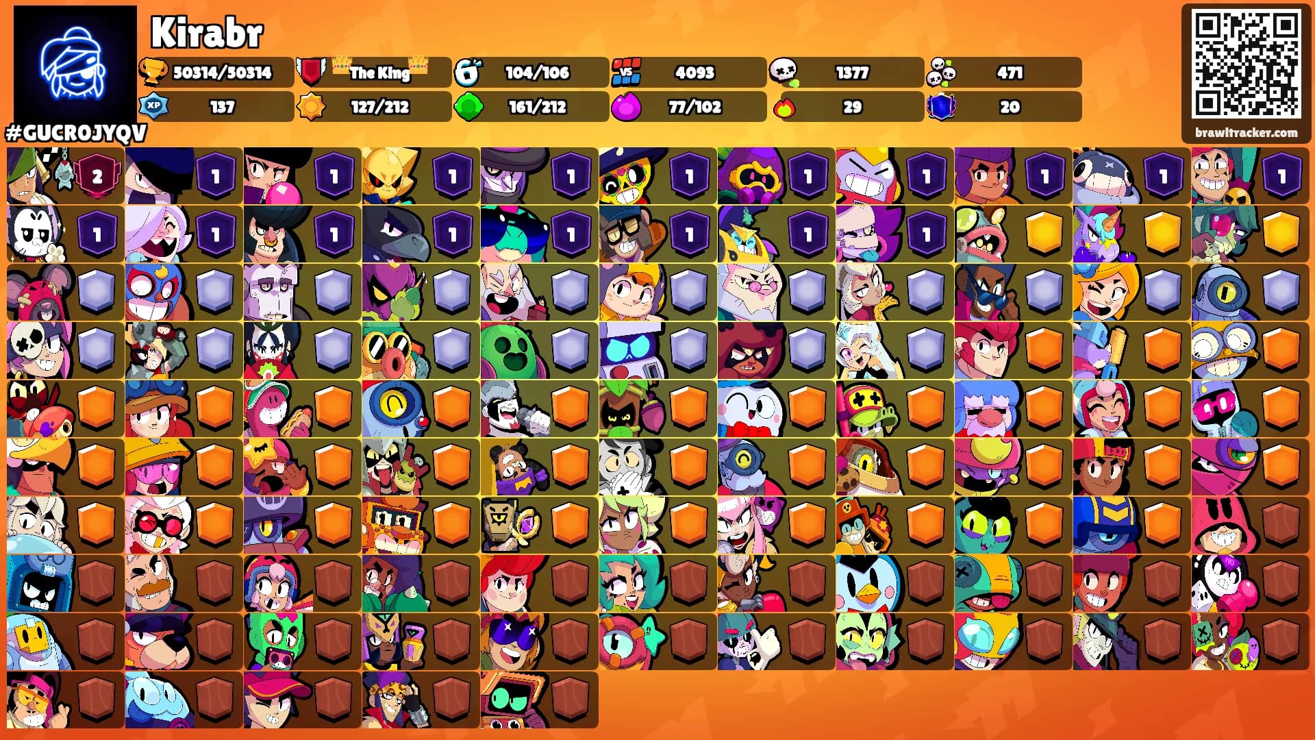 Kirabr's Ranks