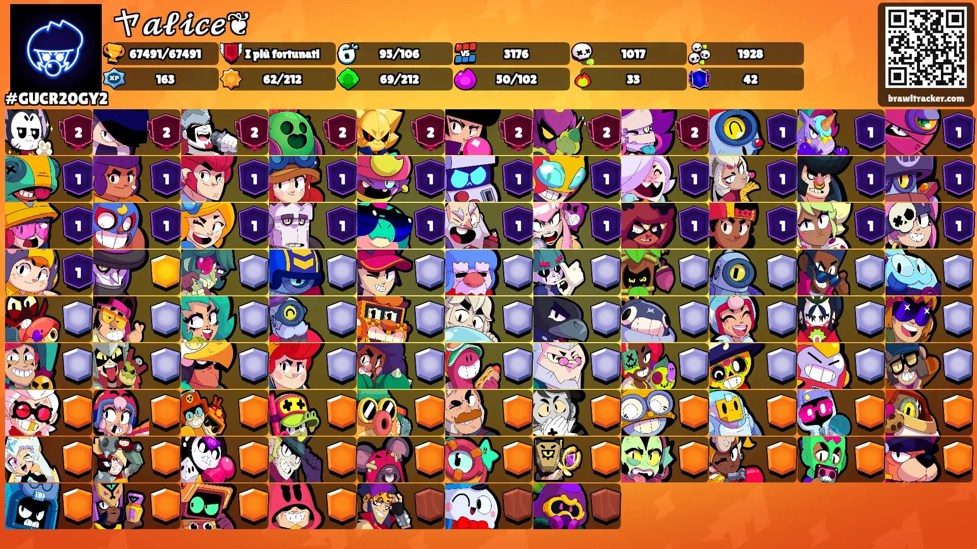 ヤ𝓪𝓵𝓲𝓬𝓮❦'s Ranks